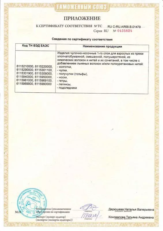 Сертификат Гамма 01479 лист 2
